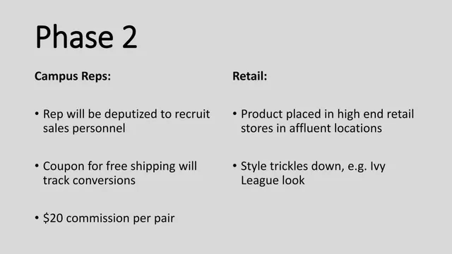 Go-to-market strategy slide 6 from Polar Pants