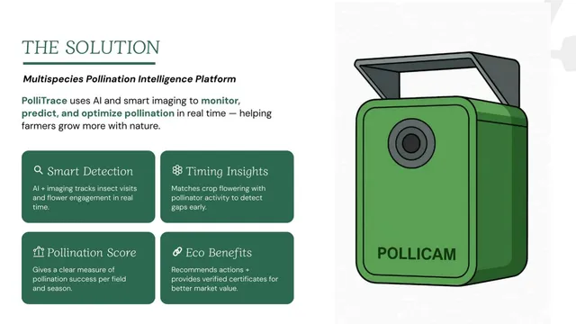 Product / solution slide 3 from Pollitrace