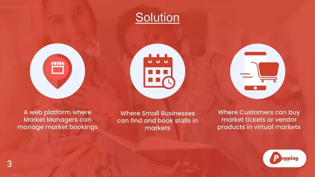 Product / solution slide 3 from Popping