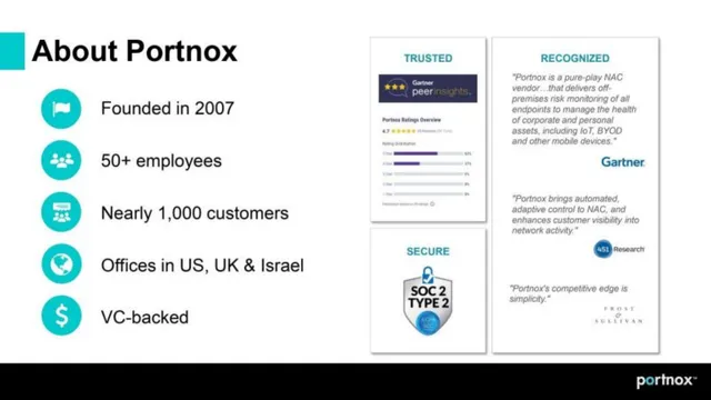 Company overview slide 3 from Portnox