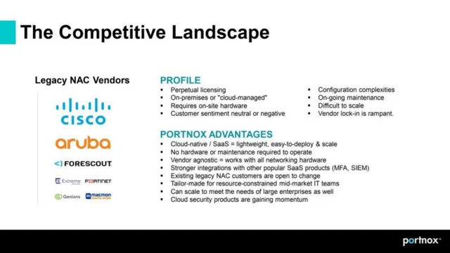 Competitors slide 10 from Portnox