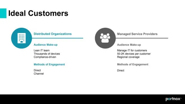 Go-to-market strategy slide 11 from Portnox
