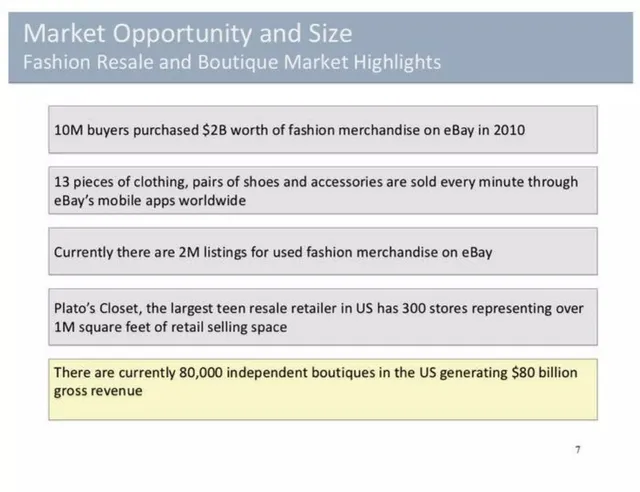 Market sizing / opportunity slide 7 from Poshmark
