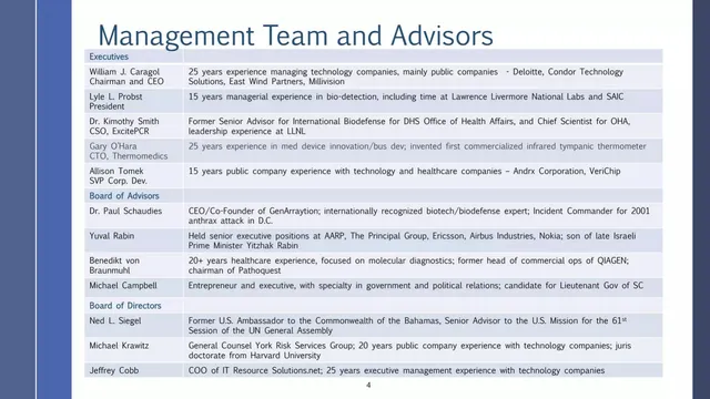 Team slide 4 from PositiveID