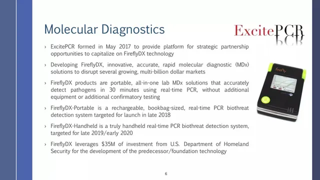 Product / solution slide 6 from PositiveID