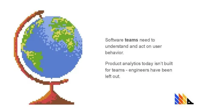 Problem slide 2 from Posthog