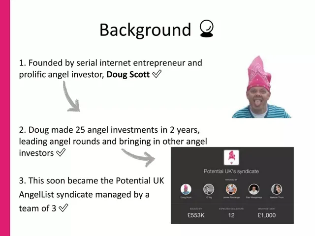 Company overview slide 2 from Potential VC