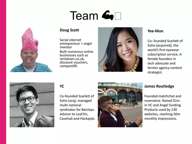 Team slide 3 from Potential VC