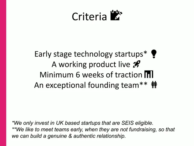 Other slide 4 from Potential VC