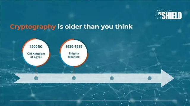 Technology slide 2 from PQShield