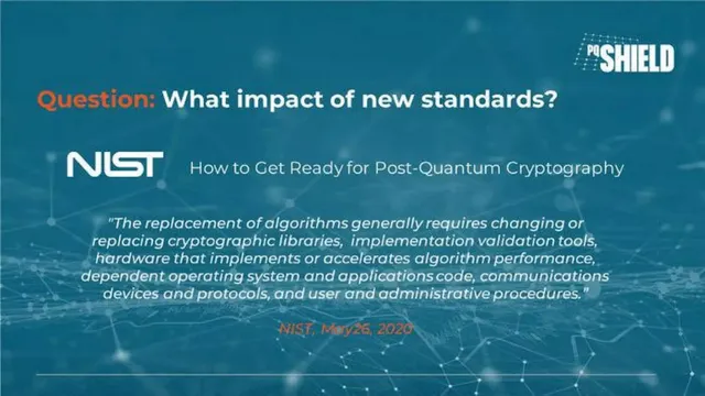 Why now slide 5 from PQShield