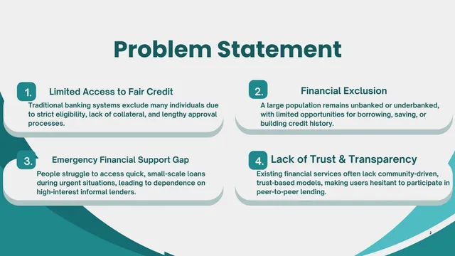 Problem slide 2 from PRAGATI