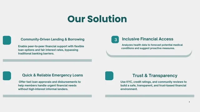 Product / solution slide 3 from PRAGATI