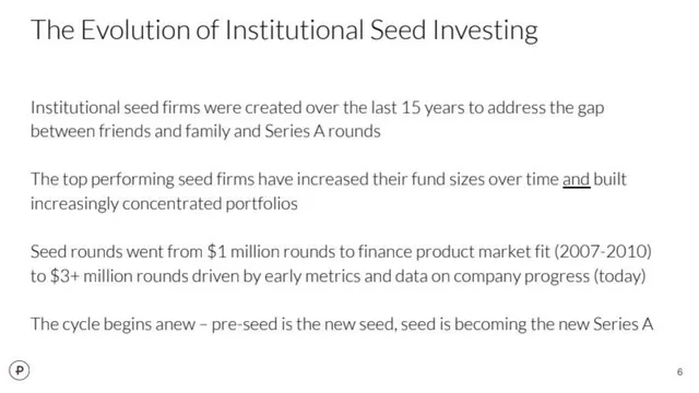 Market analysis / overview slide 6 from Precursor Fund III