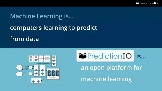 Technology slide 6 from PredictionIO
