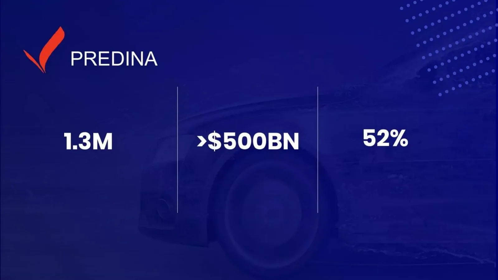 Predina Tech pitch deck slide