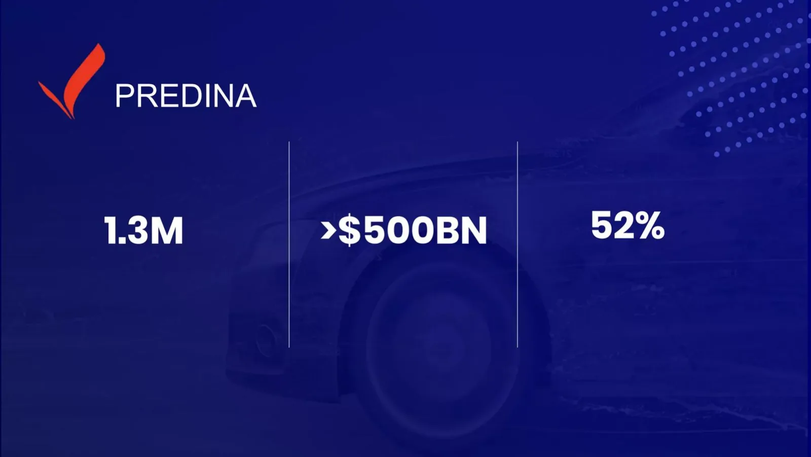 Predina pitch deck slide
