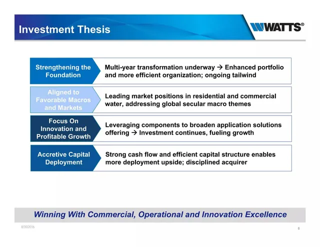 Vision slide 6 from Watts Water Technologies, Inc.