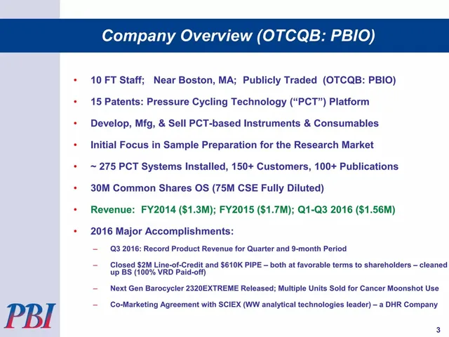 Company overview slide 3 from Pressure BioSciences, Inc.