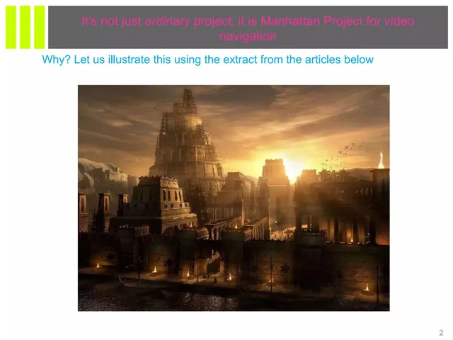 Other slide 2 from Transist Video LLC
