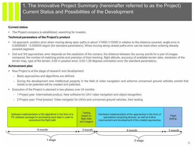 Technology slide 6 from Transist Video LLC