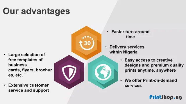 Product / solution slide 6 from Printshop.ng