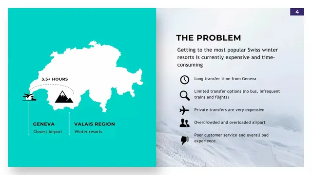 Problem slide 2 from Private Airline