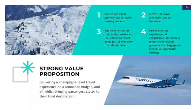 Product / solution slide 4 from Private Airline