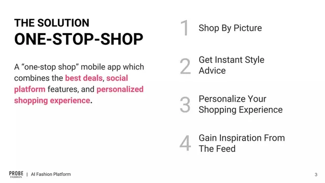 Product / solution slide 3 from Probe Fashion