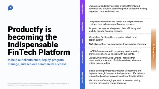 Product / solution slide 10 from Productfy