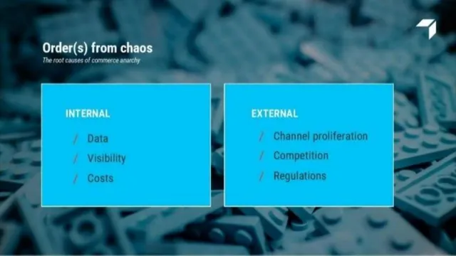 Problem slide 4 from Productsup