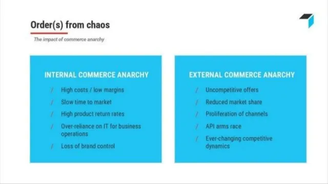 Section divider slide 5 from Productsup