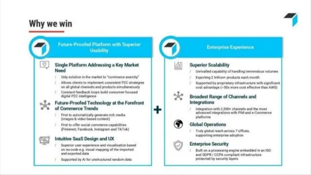 Product / solution slide 14 from Productsup
