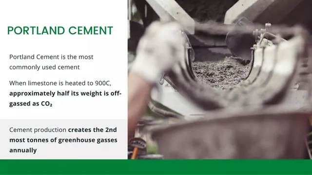 Problem slide 6 from Progressive Planet