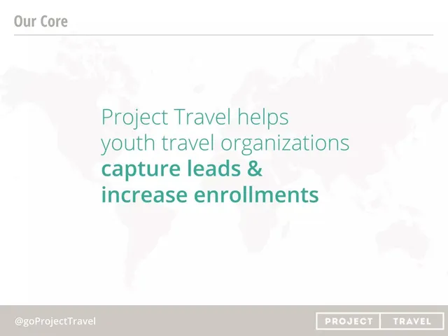 Product / solution slide 2 from Project Travel