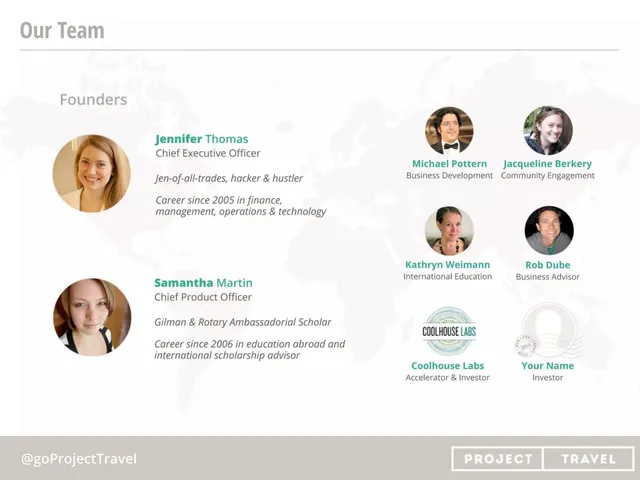Team slide 3 from Project Travel