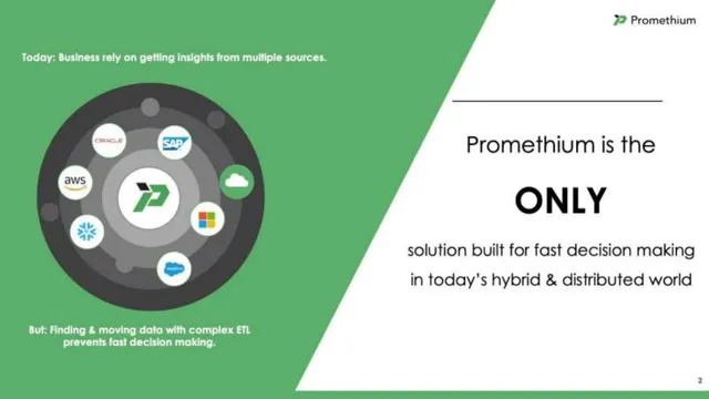 Product / solution slide 2 from Promethium