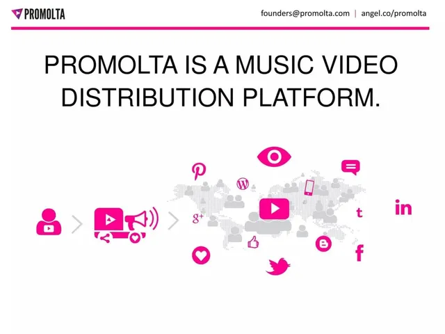 Product / solution slide 3 from Promolta