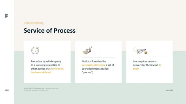 Other slide 2 from Proof Technology