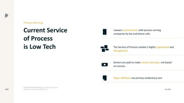 Problem slide 3 from Proof Technology