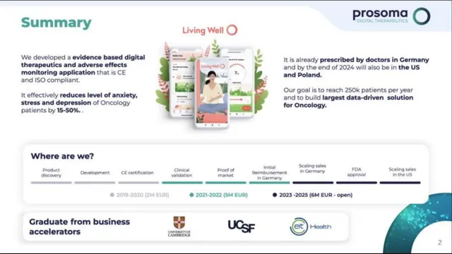 Product / solution slide 2 from Prosoma