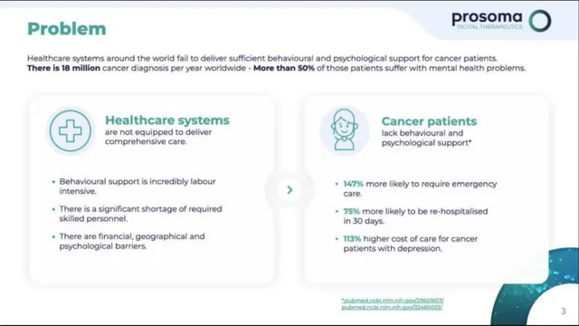 Problem slide 3 from Prosoma