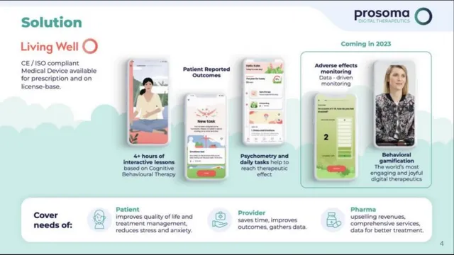 Product / solution slide 4 from Prosoma