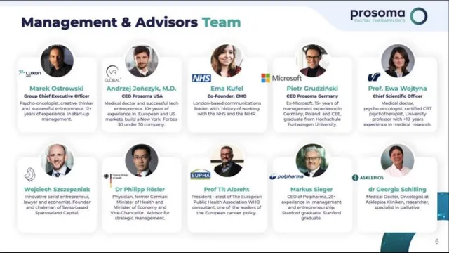 Team slide 6 from Prosoma