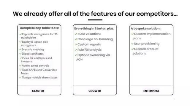 Product / solution slide 9 from Pulley