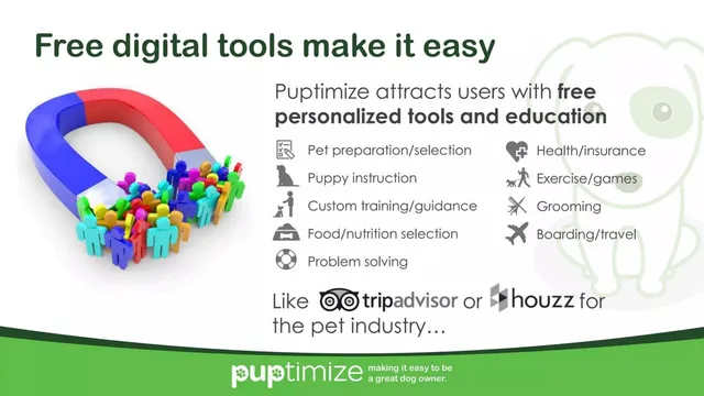 Product / solution slide 6 from Puptimize
