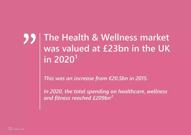 Market sizing / opportunity slide 2 from Pure Medical