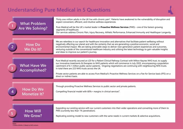Product / solution slide 5 from Pure Medical
