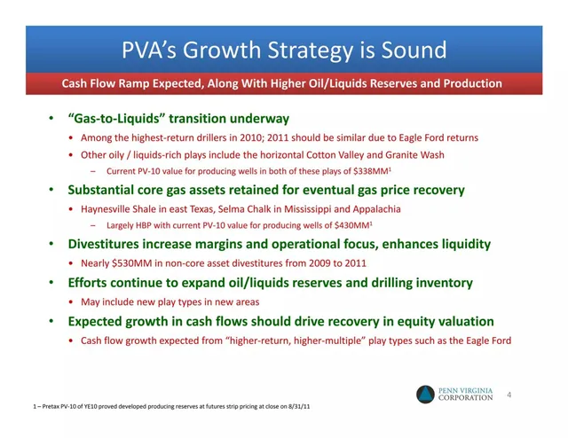 Financials slide 4 from Penn Virginia Corporation