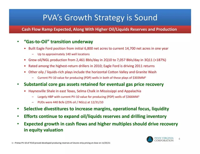 Traction slide 4 from Penn Virginia Corporation (PVA)